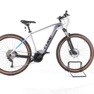 Cube Reaction Hybrid Performance 2022