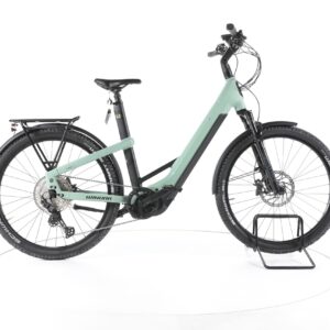 Winora Yakun 12 2023